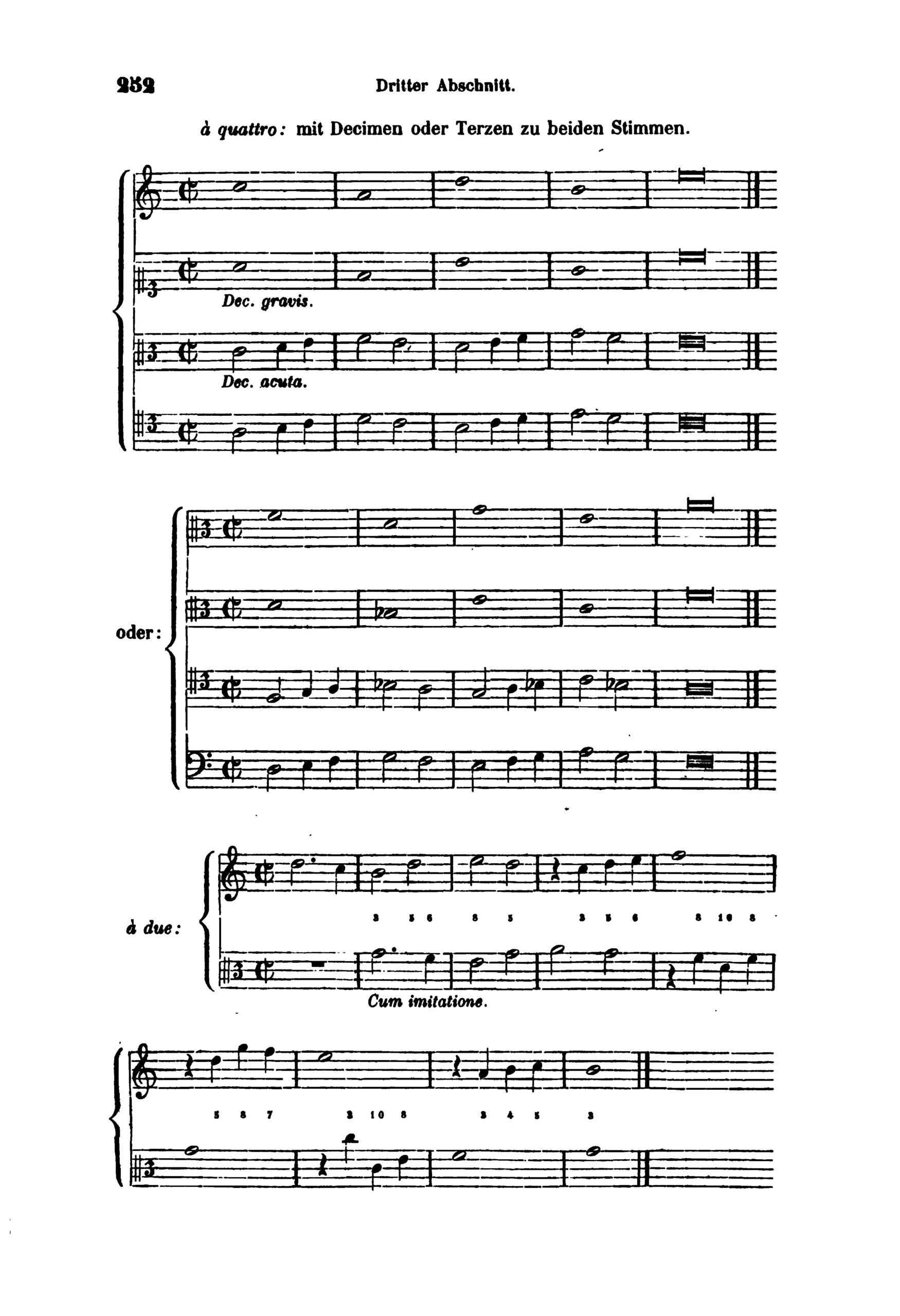 Studien im Generalbass, Contrapunkt und in der Compositionslehre5
