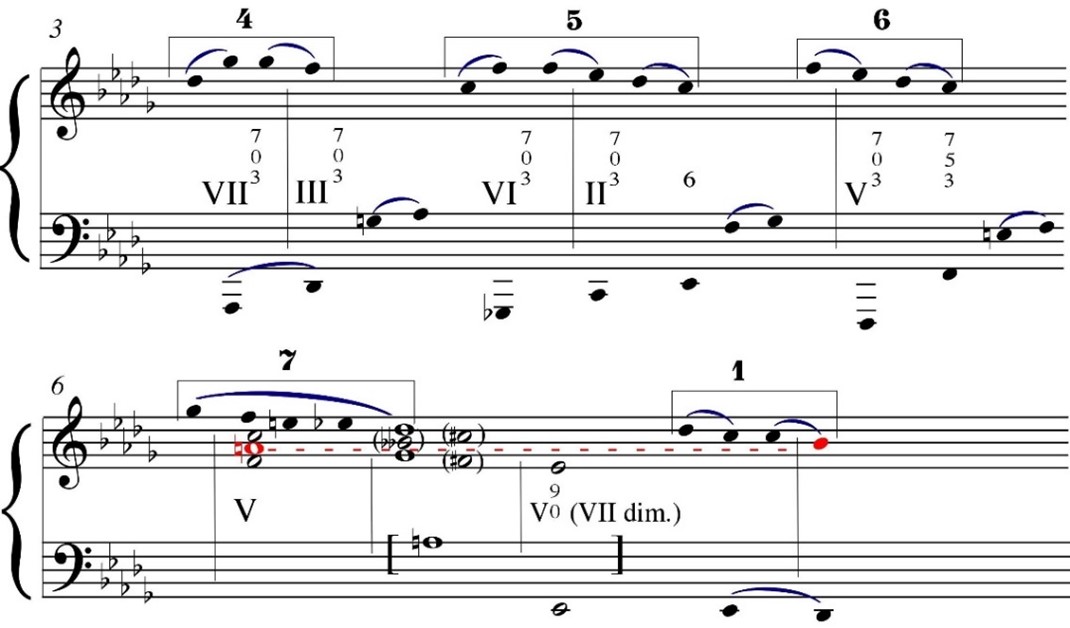 Brahms_Immagine7